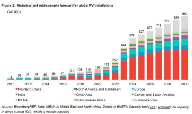 2024新澳最精准资料大全,国产化作答解释落实_XT65.574