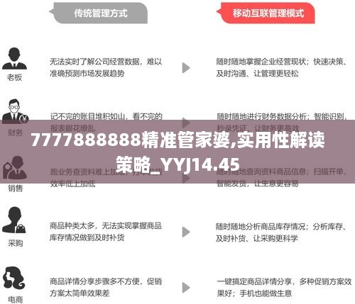 7777788888精准管家婆更新内容,最新答案解释落实_6DM37.740