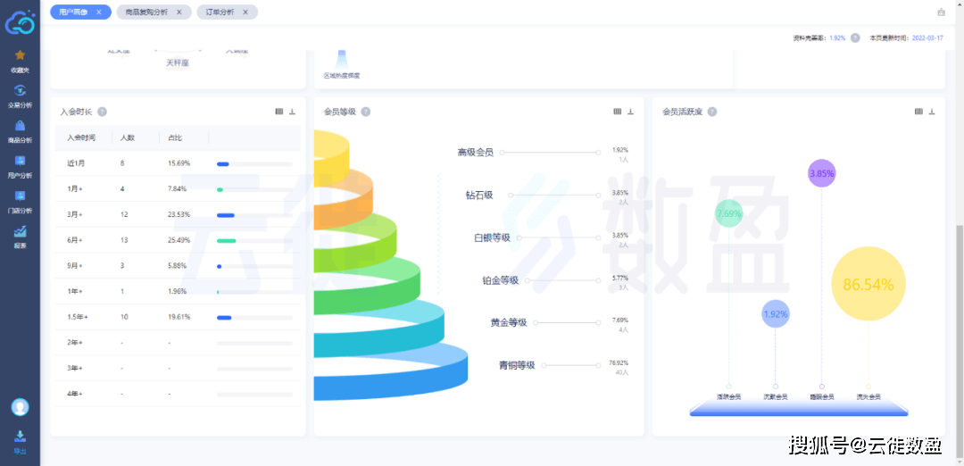 2024年新澳门天天彩开奖号码,数据设计驱动解析_薄荷版75.922