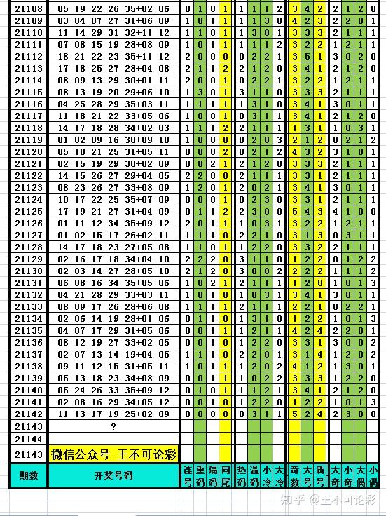 2024年新澳开奖结果记录查询表,可靠信息解析说明_SHD15.162