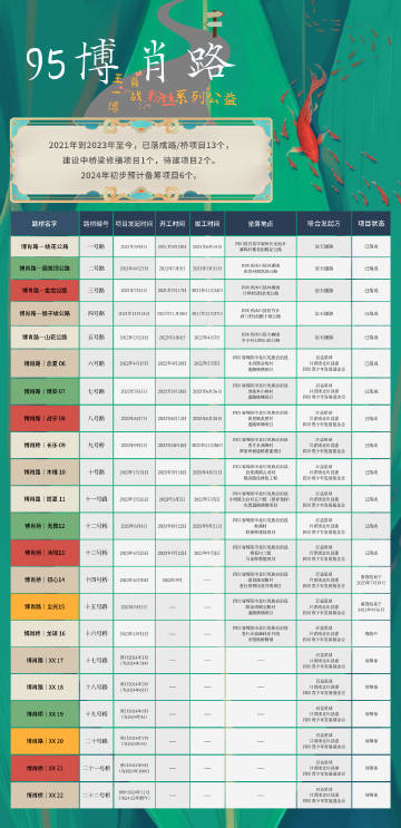 澳门今晚必开一肖期期,全面解析数据执行_SP38.994