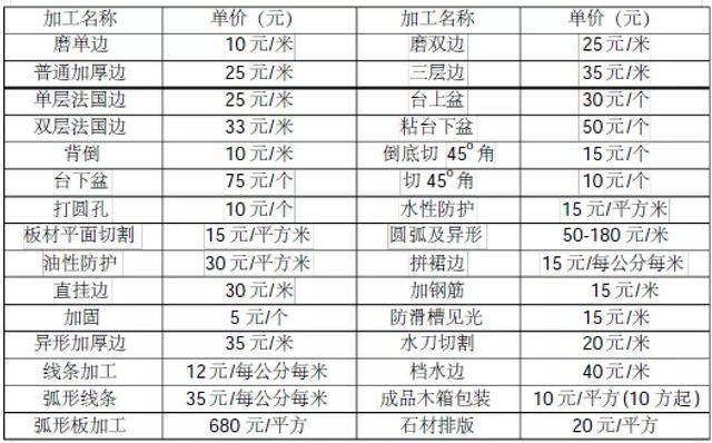 2024新澳最准的免费资料,预测说明解析_专家版81.823