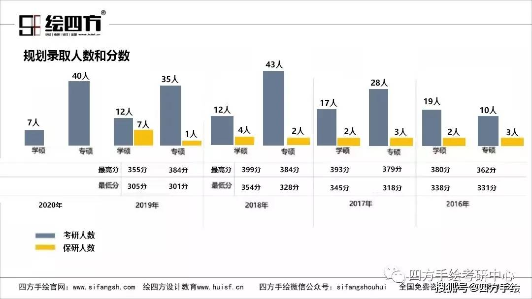 香港最快最精准免费资料,全面分析说明_Harmony12.738