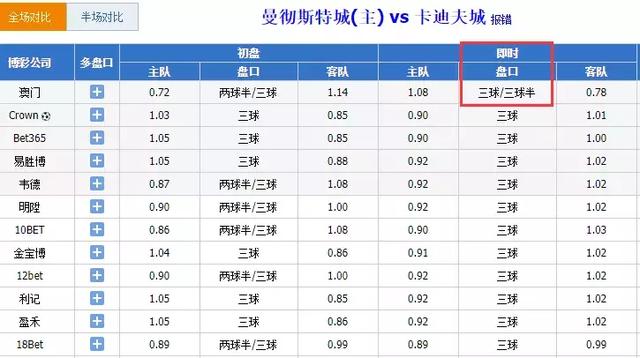 2024澳门六今晚开奖结果开码,安全解析方案_2D94.62