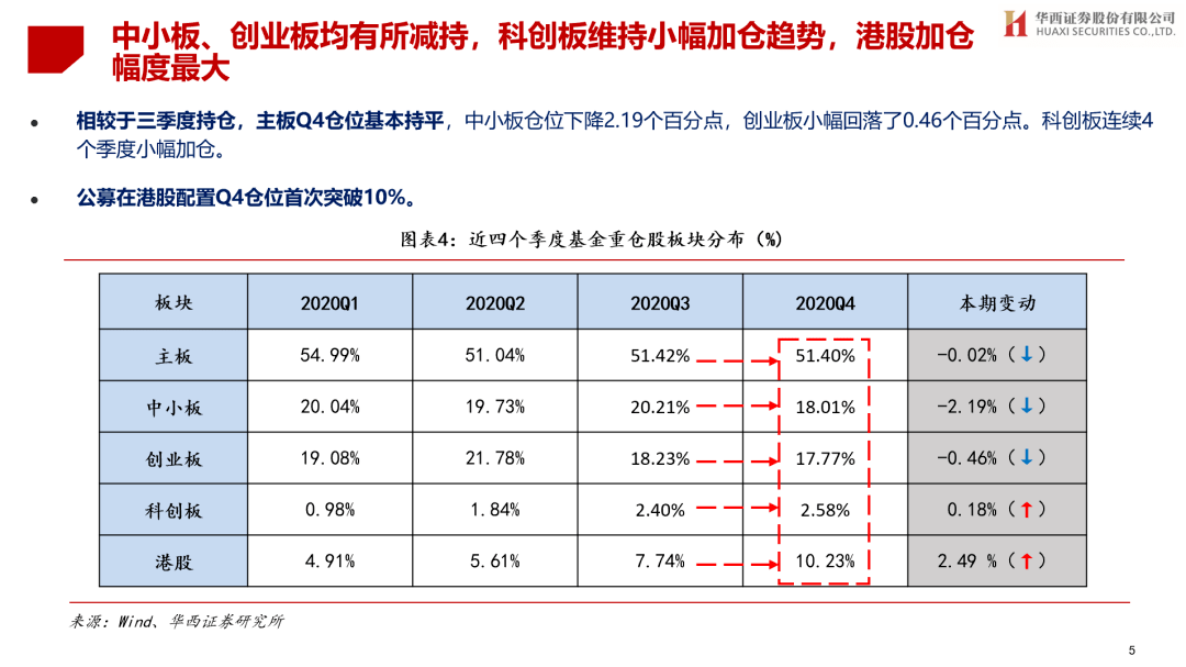 香港记录4777777的开奖结果,数据解读说明_10DM28.923