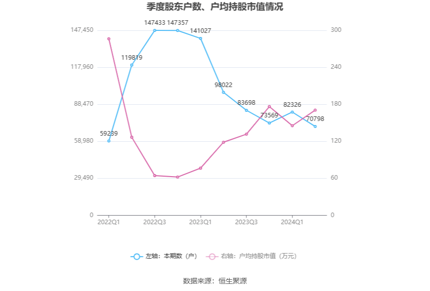 2024天天好彩,可靠性方案操作策略_桌面版83.792