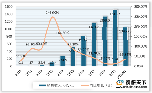 2024澳门最新开奖,稳定策略分析_U29.133