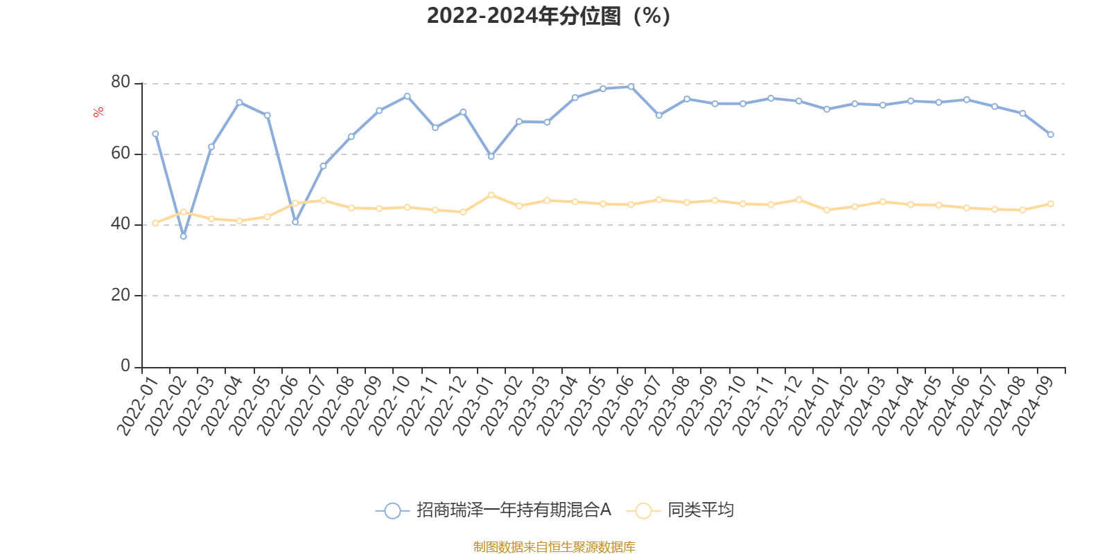 2024香港今期开奖号码,可靠解答解析说明_标准版40.297