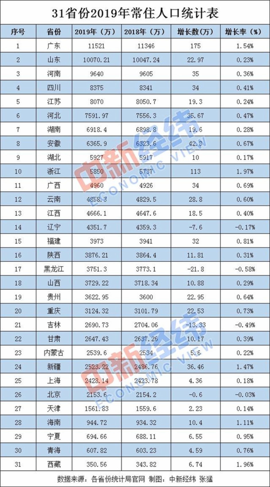 广东二八站免费提供资料,数据解析说明_入门版27.774