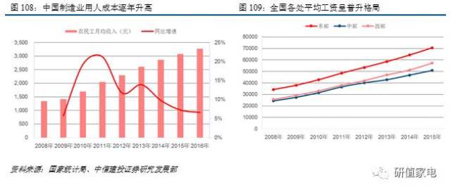 2024澳门最精准跑狗图,高速响应设计策略_W53.517