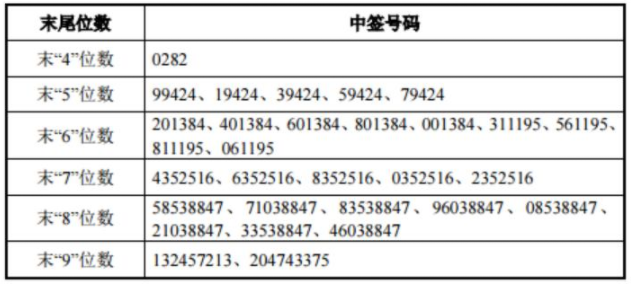 香港一码一肖100准吗,广泛的解释落实支持计划_豪华版8.713