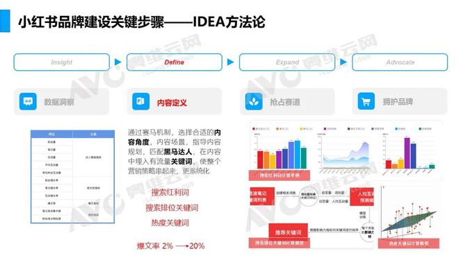 2024新澳精准资料免费提供下载,稳定设计解析策略_专家版96.574