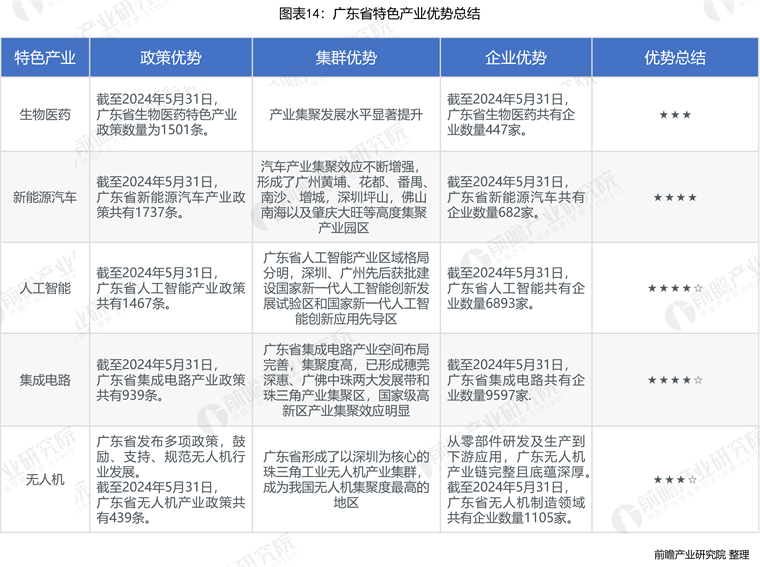 新澳最新版精准特,详细解答解释定义_bundle41.599