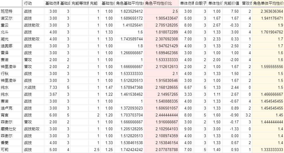 白小姐三肖中特开奖结果,实地解析数据考察_特供版40.103