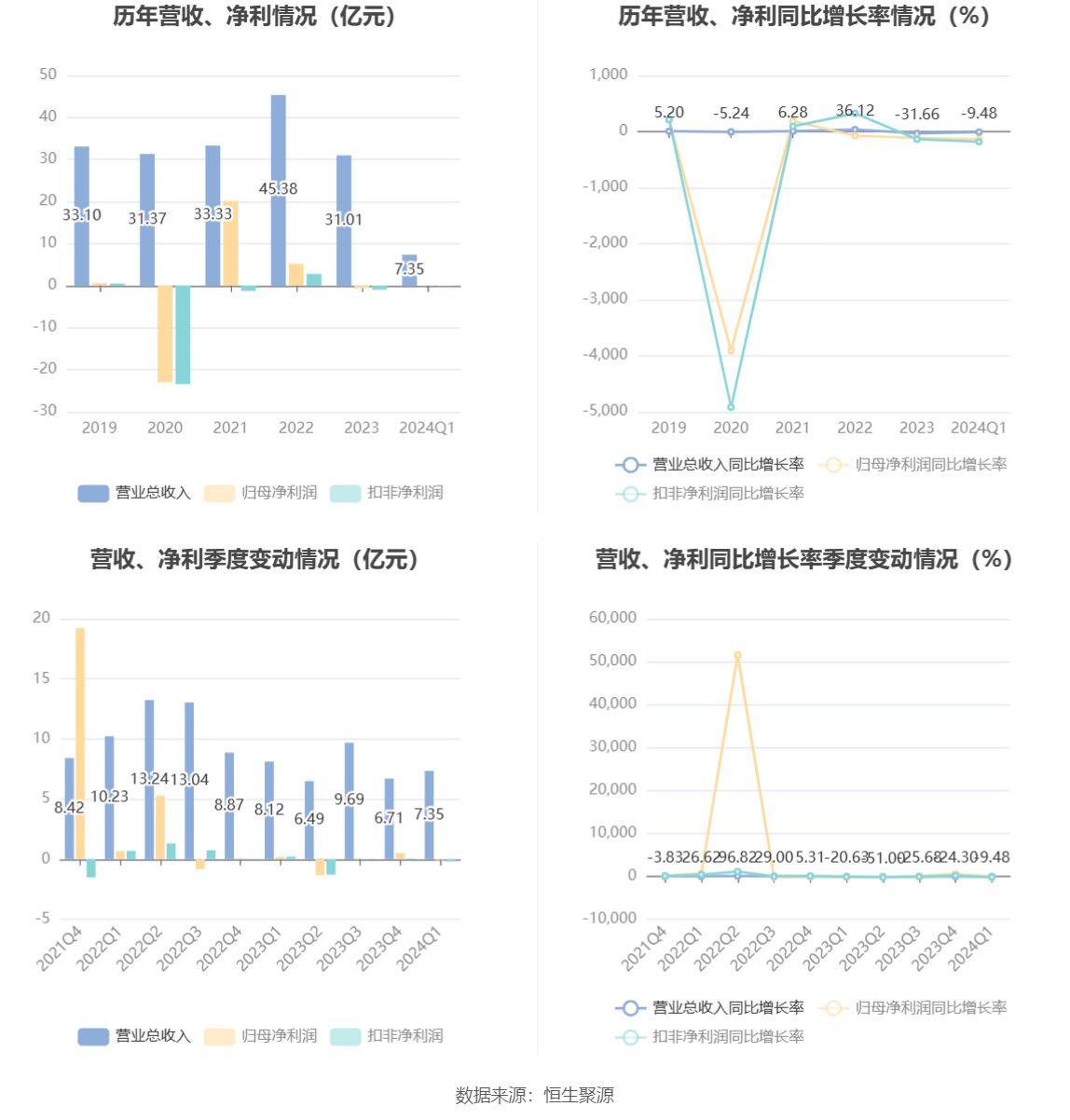 2024香港开奖记录,可靠设计策略解析_tool53.738