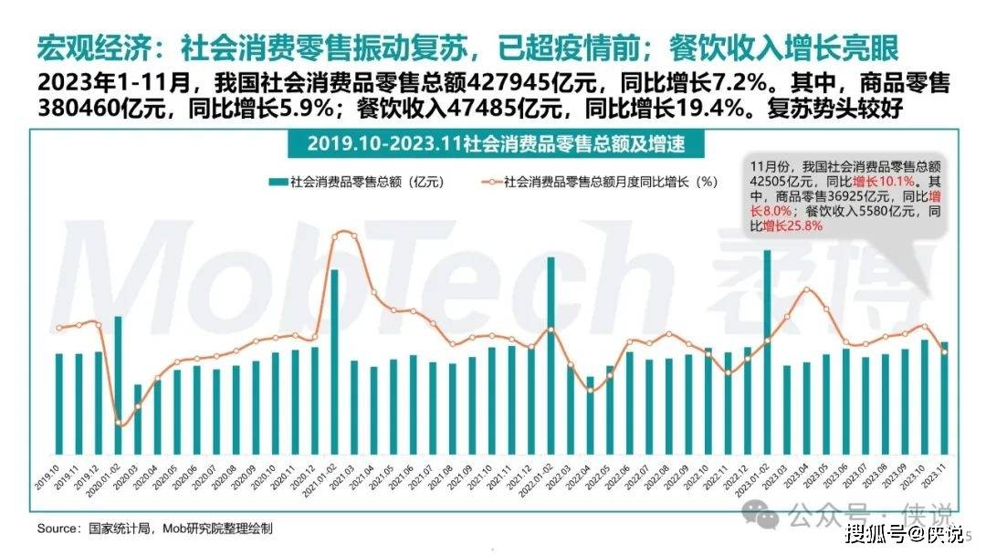 新奥门天天开奖资料大全,数据导向解析计划_android83.118