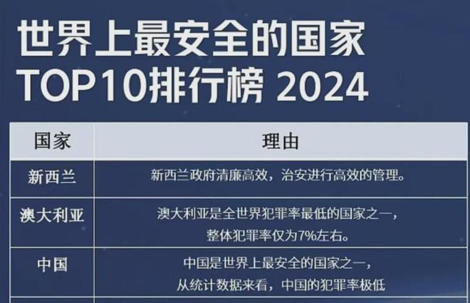 2024年新澳天天开奖资料大全正版安全吗,可靠操作方案_专业版86.502