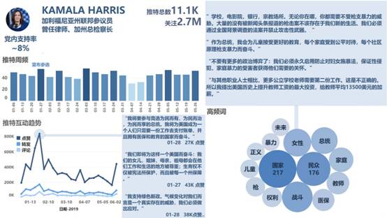 澳门三肖三码精准100%,数据导向解析计划_V45.622