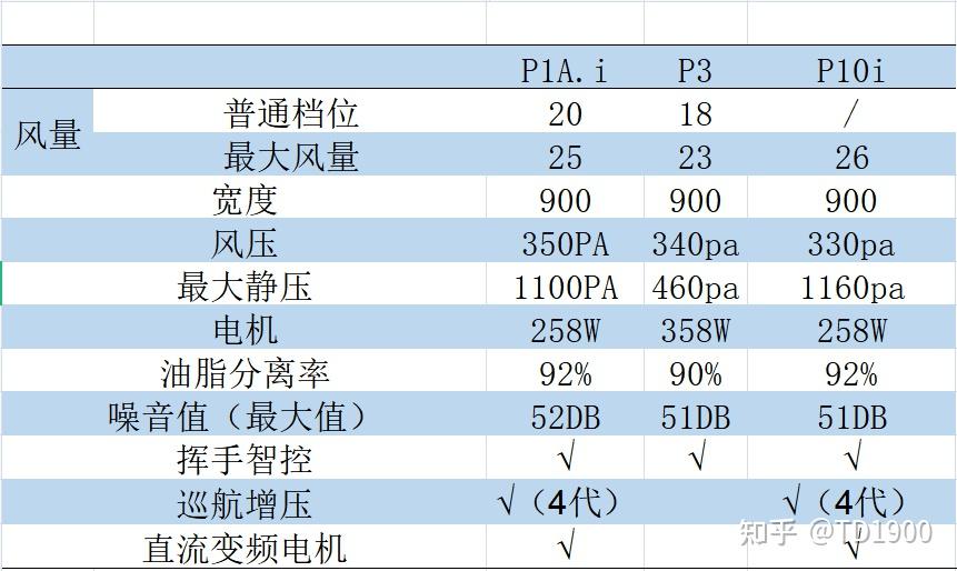 2024年正版资料免费大全最新版本亮点优势和亮点,定量解答解释定义_影像版14.422