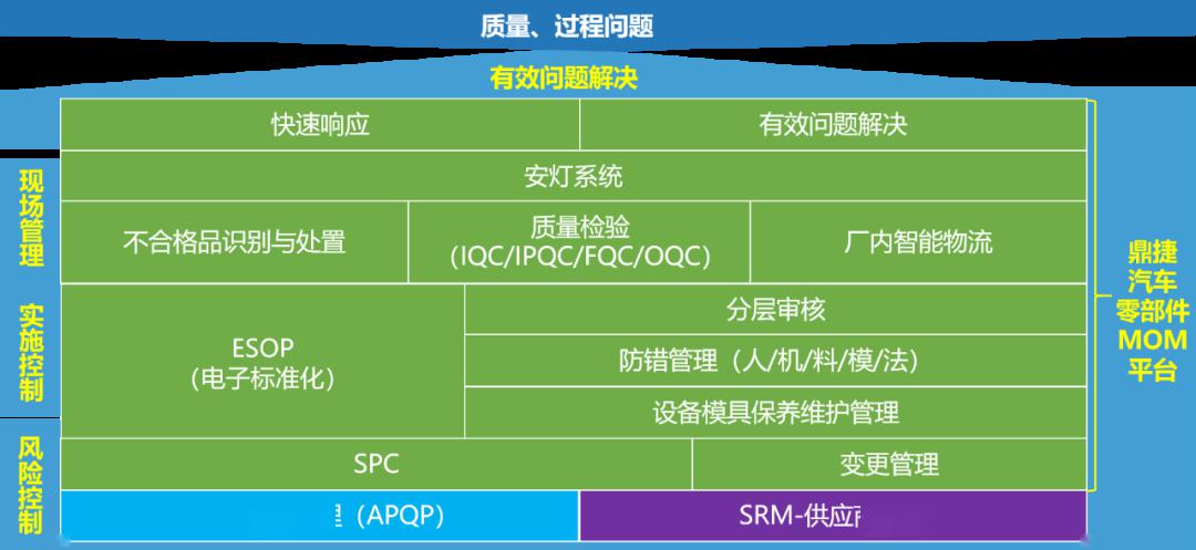 新门内部资料精准大全,迅捷解答计划执行_工具版70.941