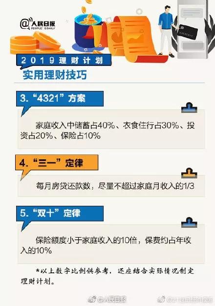 新澳精准资料免费提供221期,资源策略实施_理财版46.125