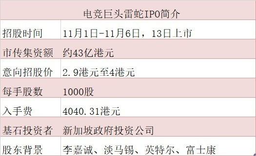 2024香港免费精准资料,科学评估解析说明_1080p65.870