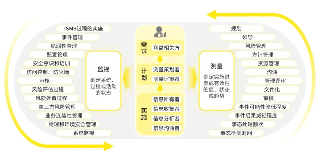 新澳2024最新资料24码,科学解答解释落实_特别版84.883