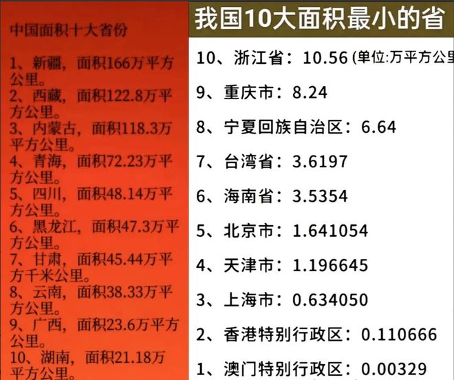 澳门平特一肖100中了多少倍,准确资料解释落实_标准版90.65.32