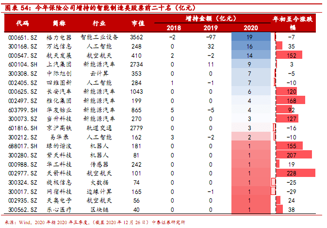 二四六香港期期中准,机构预测解释落实方法_Q51.159