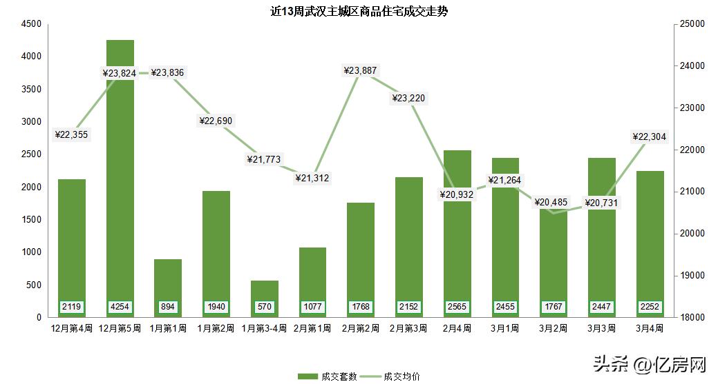 澳门100%最准一肖,最新热门解答落实_win305.210