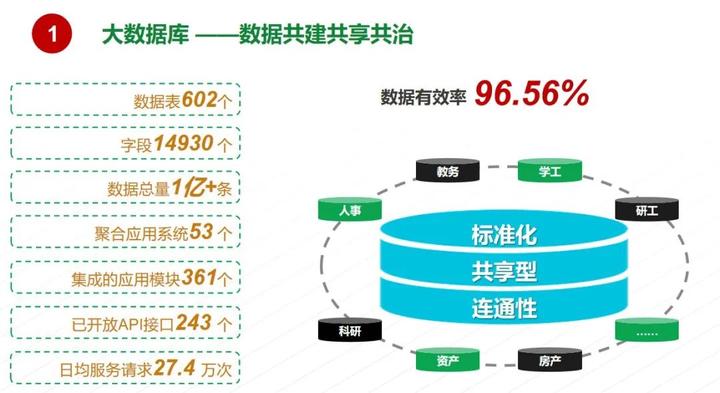 6269免费大资料,数据导向实施策略_VR48.591