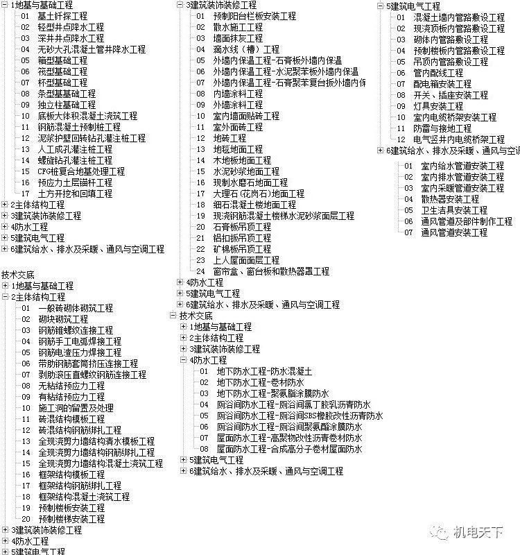 2024天天彩资料大全免费,决策资料解析说明_Premium92.439