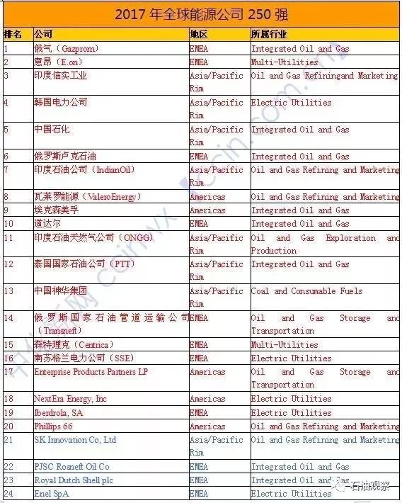 澳门天天彩期期精准,最新解答解释定义_7DM40.798