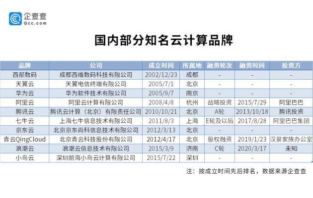 三肖必出三肖一特,数据解析导向计划_铂金版60.122