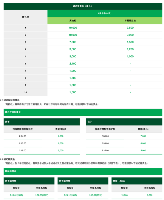 澳门特马今期开奖结果2024年记录,实地设计评估解析_P版27.47