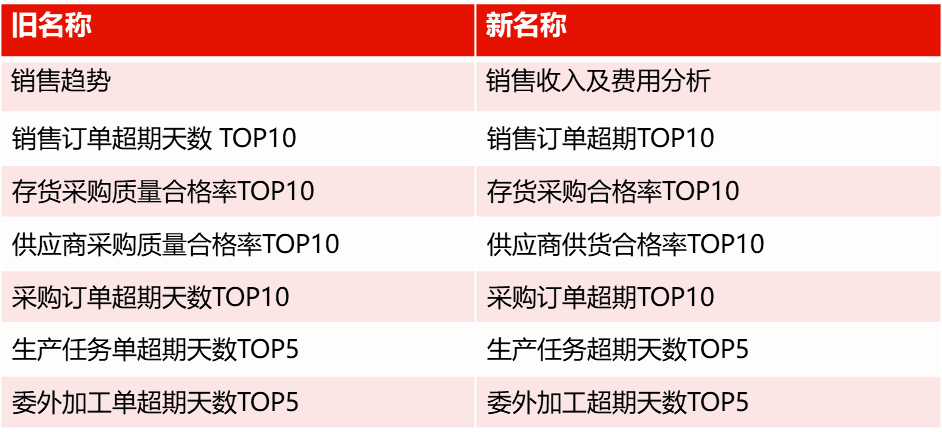 788888精准管家婆免费大全,数据支持策略解析_iShop44.283