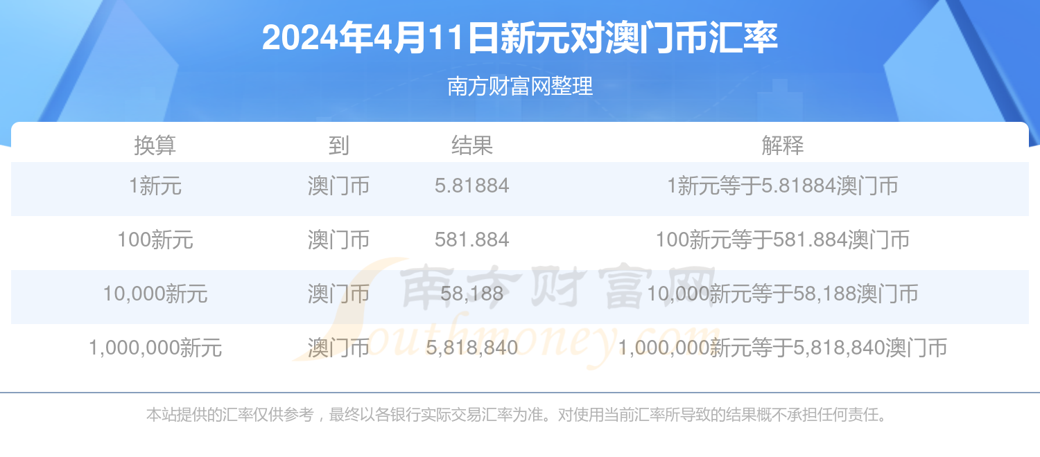 新澳门六开奖结果今天,精细方案实施_领航款99.454