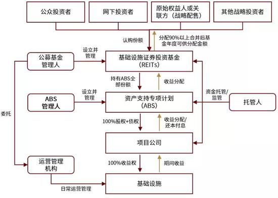 2024年管家婆正版资料,实效解读性策略_入门版27.774