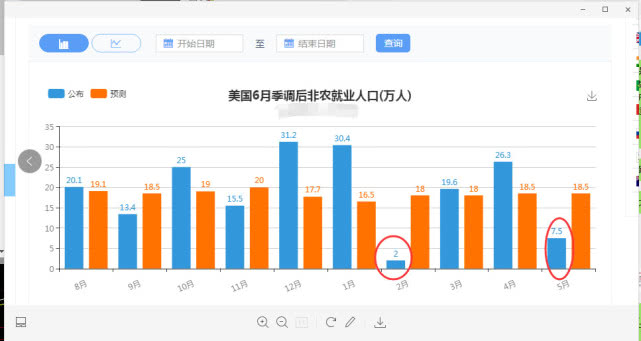 新澳今晚开奖结果查询,数据导向设计方案_精英版201.124