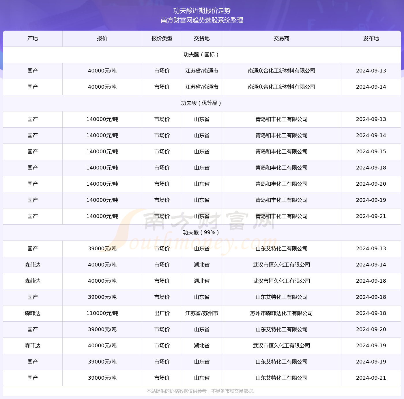 2024年新澳开奖结果,具体操作步骤指导_Prestige90.353