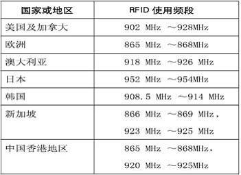 2024全年资料免费大全功能,权威数据解释定义_储蓄版43.935