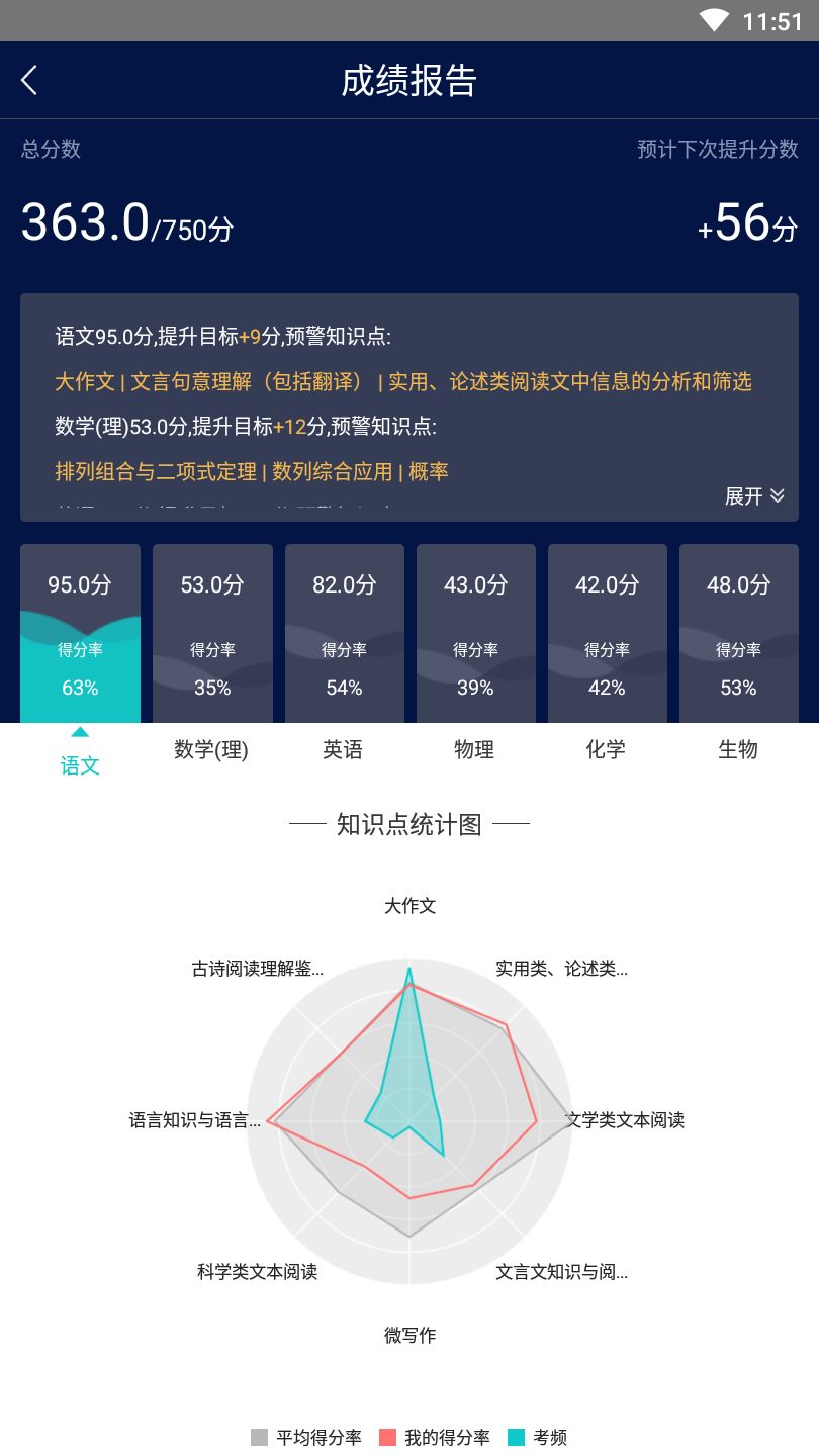 澳门天天好好免费资料,深层策略设计数据_Tizen90.612