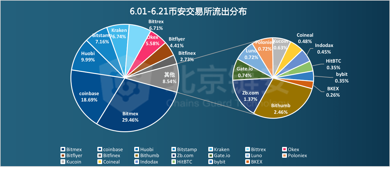 79456论坛最新消息,数据解析计划导向_复古款38.484