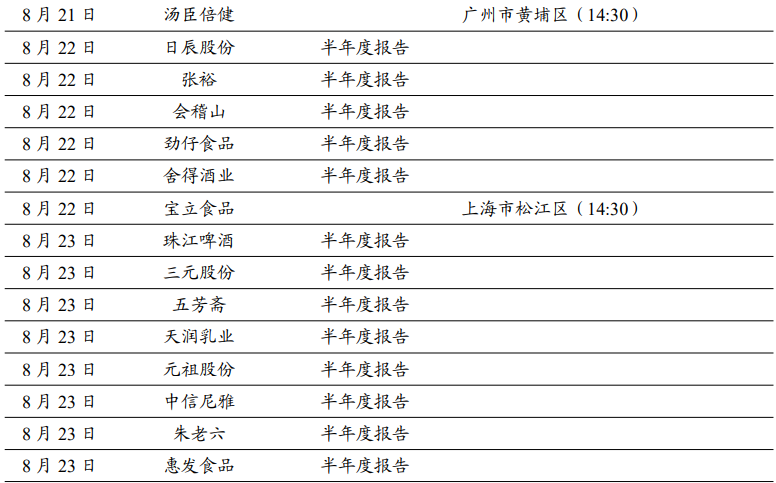 2024年澳门天天开好彩精准免费大全,可持续发展执行探索_Prime39.673