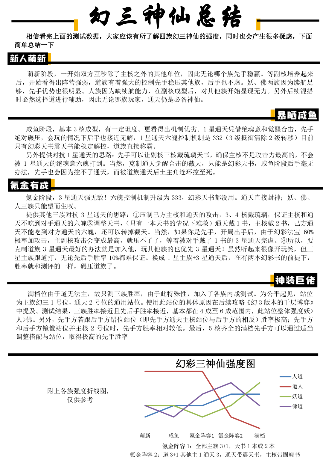 新址二四六天天彩资料246,实效设计策略_Essential22.933