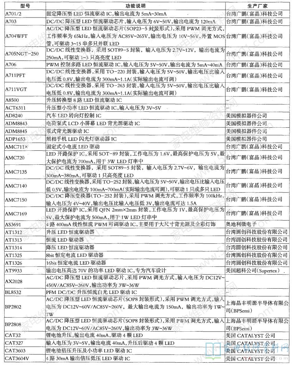 新澳天天免费资料单双大小,合理决策评审_4K版44.64