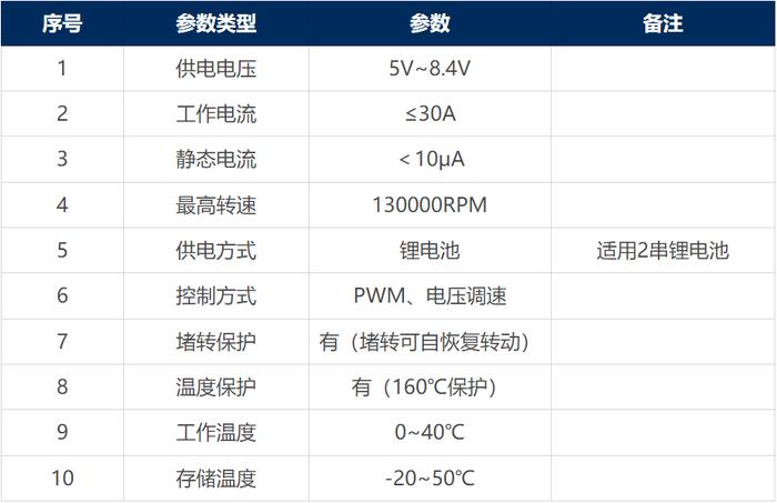 澳门三肖三码必中一一期,迅速解答问题_UHD版35.809