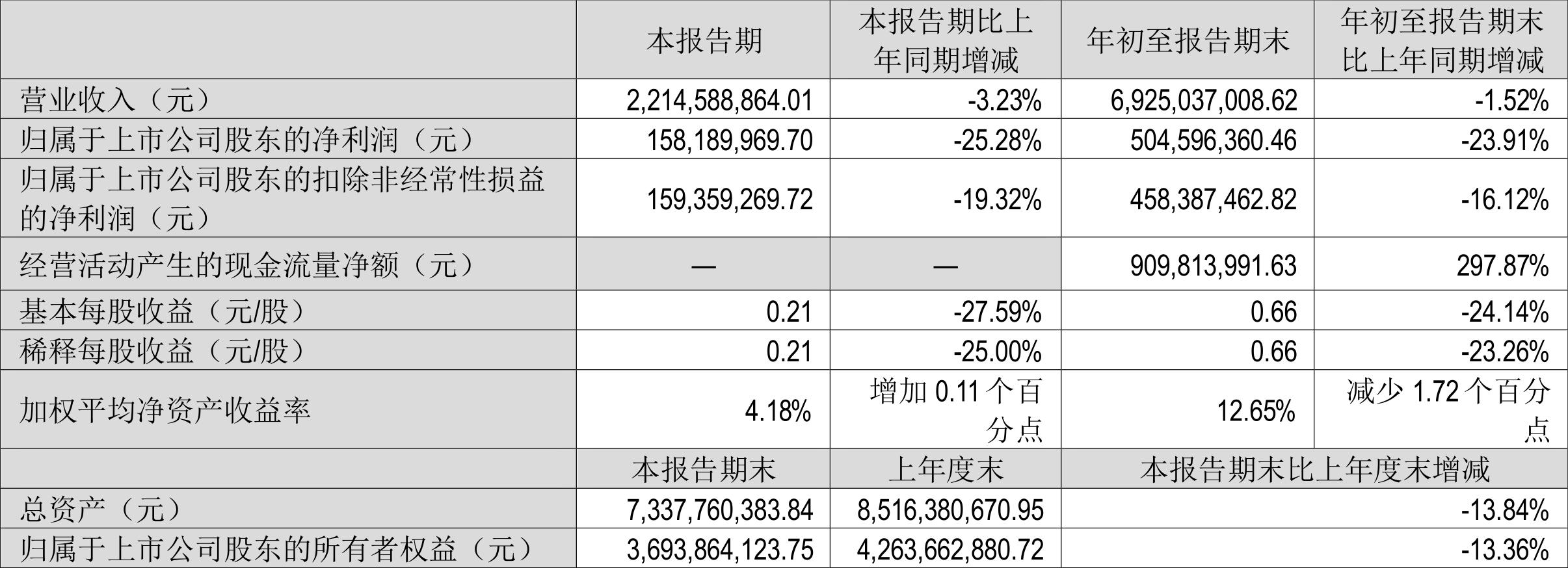 九阳股份最新动态，创新引领，稳健前行