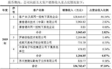 7777788888开奖结果,科学化方案实施探讨_创意版2.362