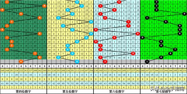 四期期必开三期期期准一,权威诠释方法_入门版90.659